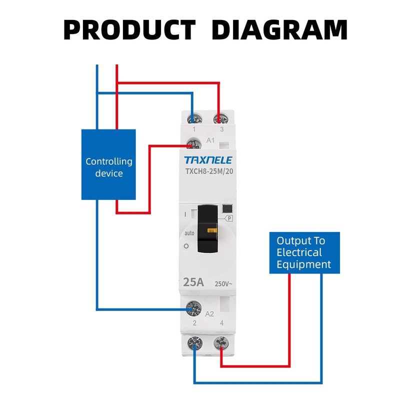 Din Rail Household Modular Manual AC Contactor 220v 230V Single