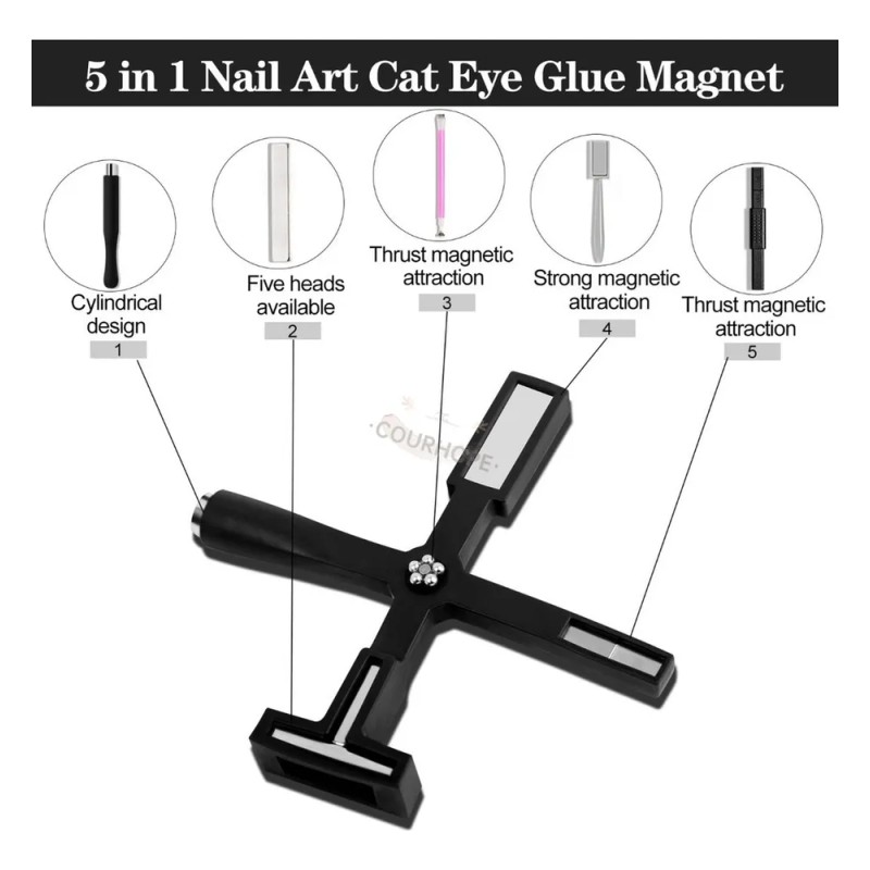 Accesorios Para Uñas Imán De Efecto Ojo De Gato Nail