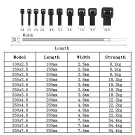 100 Pack Premium Plastic Wire Ties,Tie Straps Self-Locking Nylon Zip Ties,Multi-Purpose Nylon Cable Cord Management for Home,Office,Garden,Workshop,Indoor,Outdoor (Black, 200 x 2.5mm)