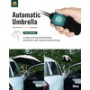 Chakipee Windproof Automatic Umbrellas, Lightweight Portable Umbrellas for Travel, Robust