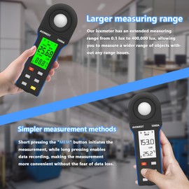 AIOMEST Digital Luxmeter, AI-5000A Portable Photometer Exposure Meter for Photography, Light Meter up to 400,000 Lux with LCD Display (Blue)