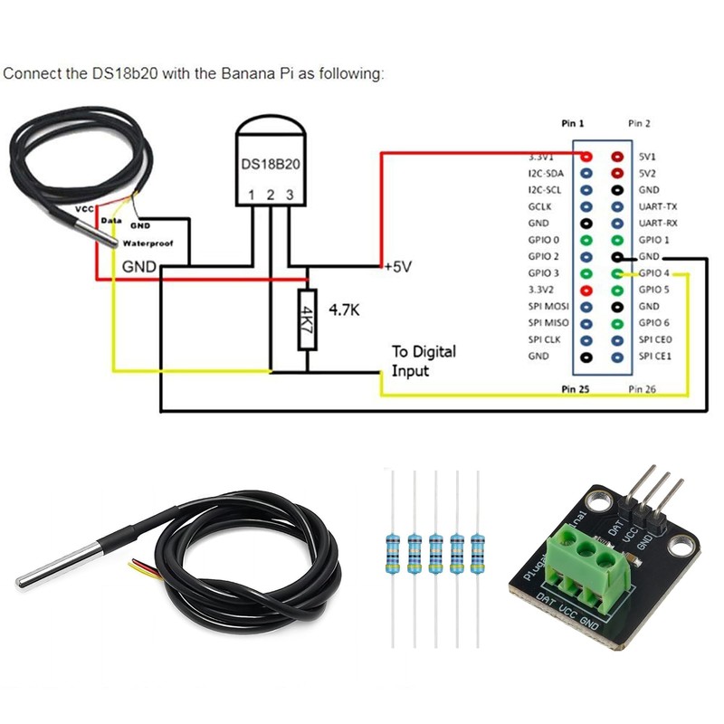 Minidodoca DS18B20 Temperature Sensor Module Kit with High-Accuracy Waterproof for