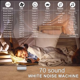 HONGUT Wooden White Noise Machine with Bluetooth Speaker, Rechargeable Sound Machine with 70 Smoothing Sound& Timer, Portable White Noise Sound Machine for Travel,Office Privacy,Concentration,Sleep20W