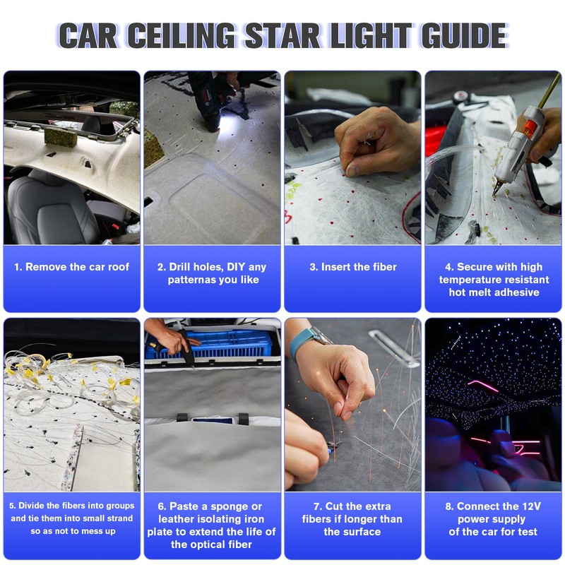 SUNKENET 16W Twinkle Starlight Headliner Kit, 150pcs*0.03in*6.5ft Fiber Optic Strands