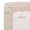 Twin XL Fitted Sheet Only with Full Elastic & Built