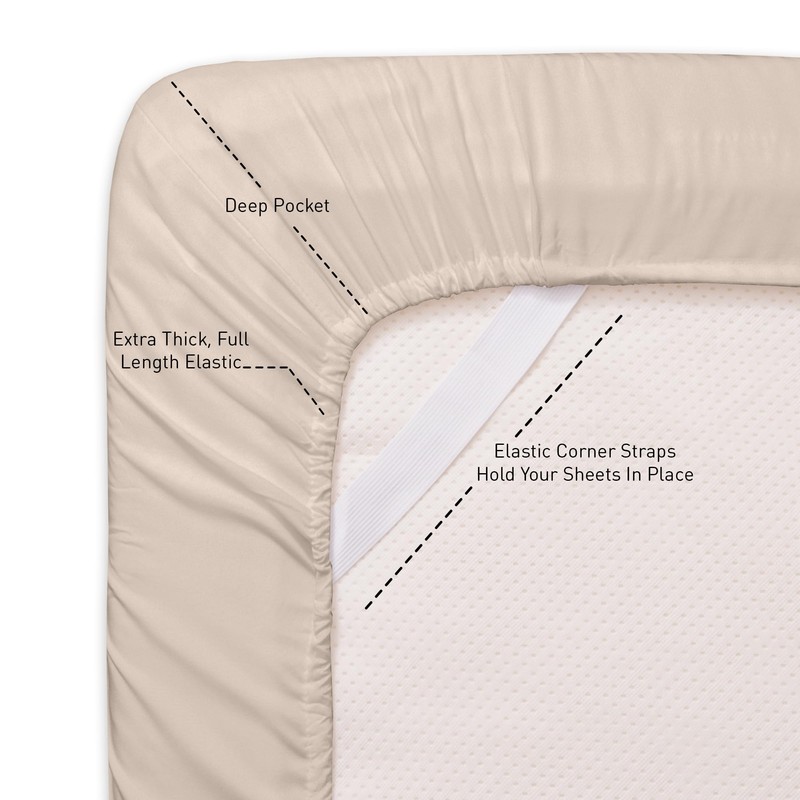Twin XL Fitted Sheet Only with Full Elastic & Built