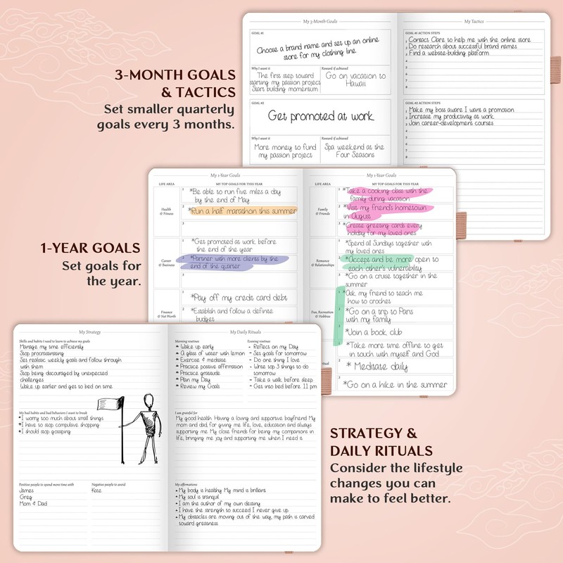 Legend Planner – Weekly & Monthly Life Planner to Hit