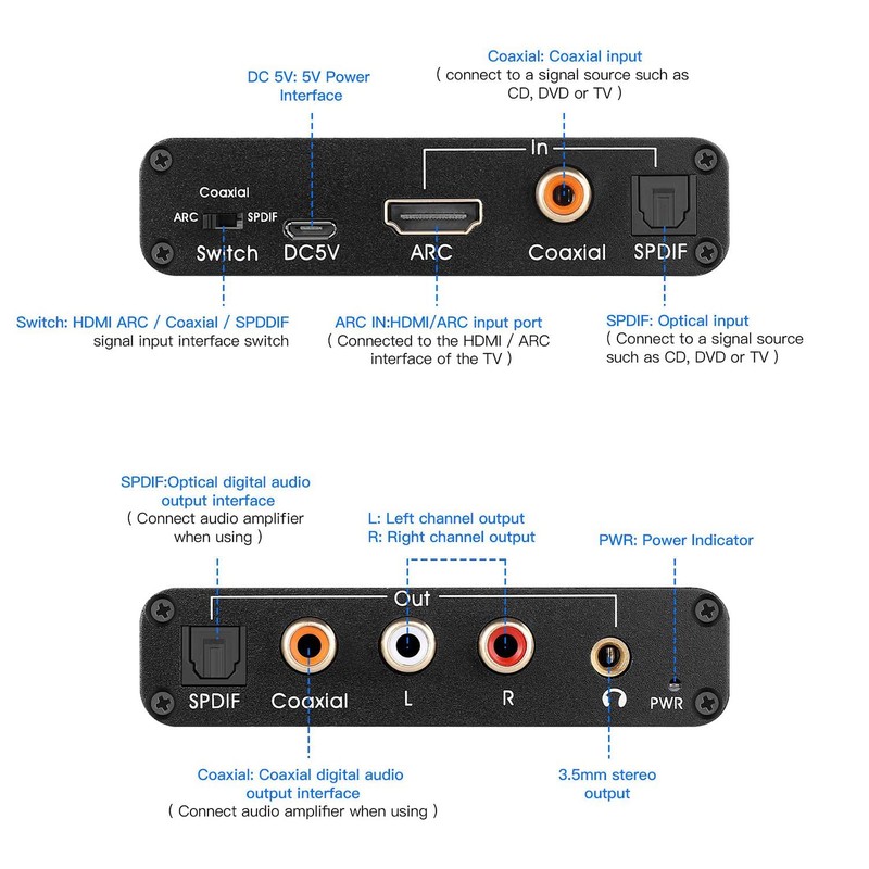 Tuperoymse Audio Extractor 192KHz Converter ARC Audio Extractor Support Digital
