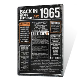 Putuo Decor 60th Birthday Party Decorations Remembering The Year 1965 Metal Signs Back in 1965 Vintage Tin Signs 8x12 Inches Gifts for Men and Women Turning 60 Party Supplies