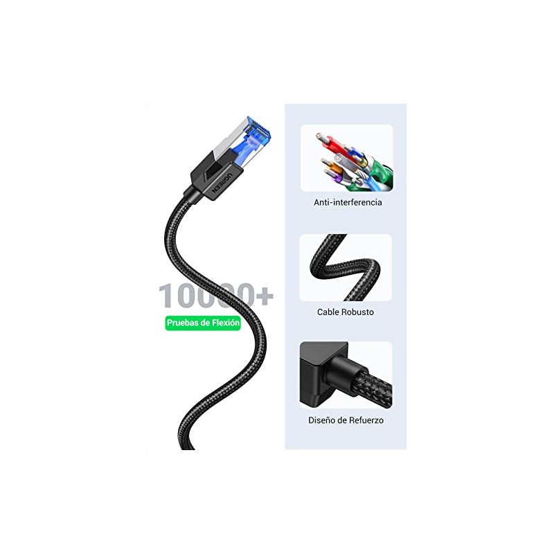 UGREEN Cable Ethernet Cat 8 de 2 m, trenzado de