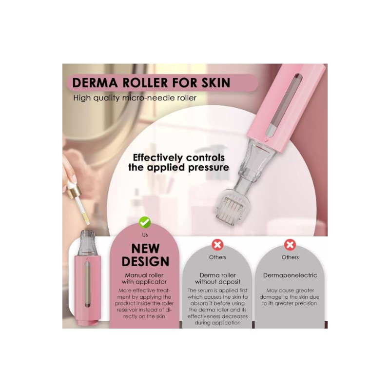 Derma roller 0.25 mm with Deposit, Roller for Lips, Skin,