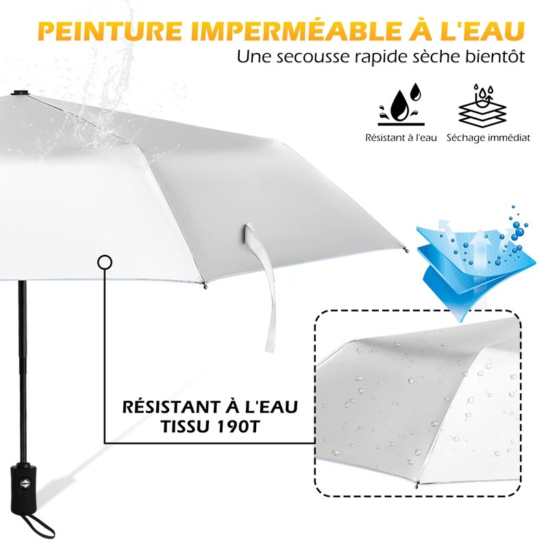 HEXSOLID UPF 50+ Sun Umbrella UV Protection UV Umbrella Parasol