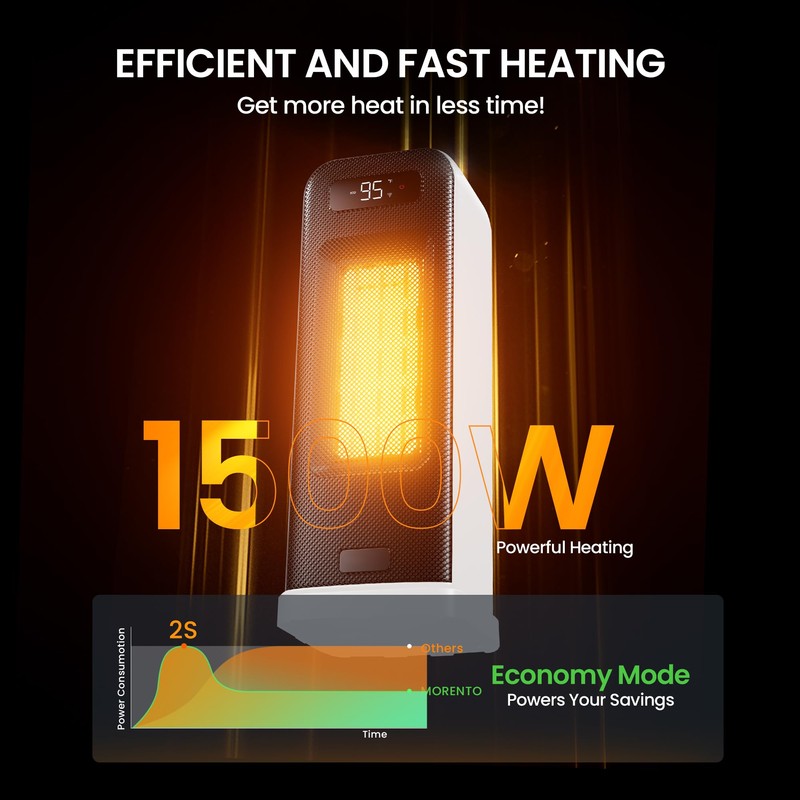 Space Heater for Bedroom, Smart Electric Heater with WiFi and