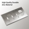 Henne Bery Soft Modern Decorative Wall Plate Switch Plate Outlet
