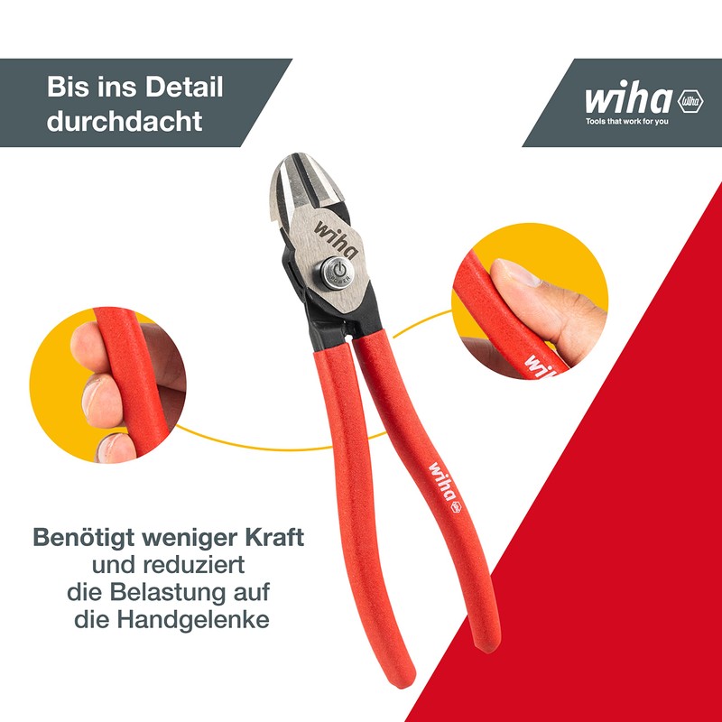 Wiha High-Performance Side Cutters, Z18020001SB
