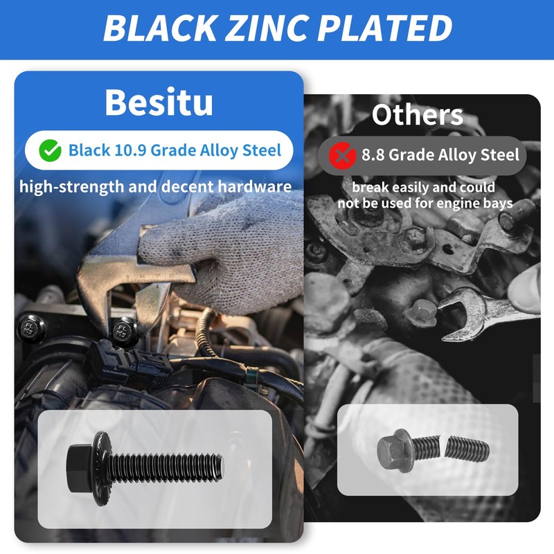 Besitu 280Pcs Metric Flange Bolt Assortment, M6x1.0, M8x1.25, M10x1.5 (12mm