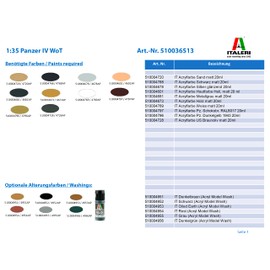 Italeri ITAW36513 World of Tanks Model kit, Unpainted