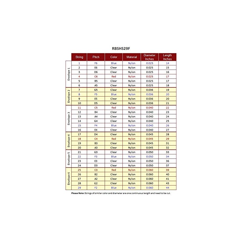 Roosebeck Harp 29-String Set F - F