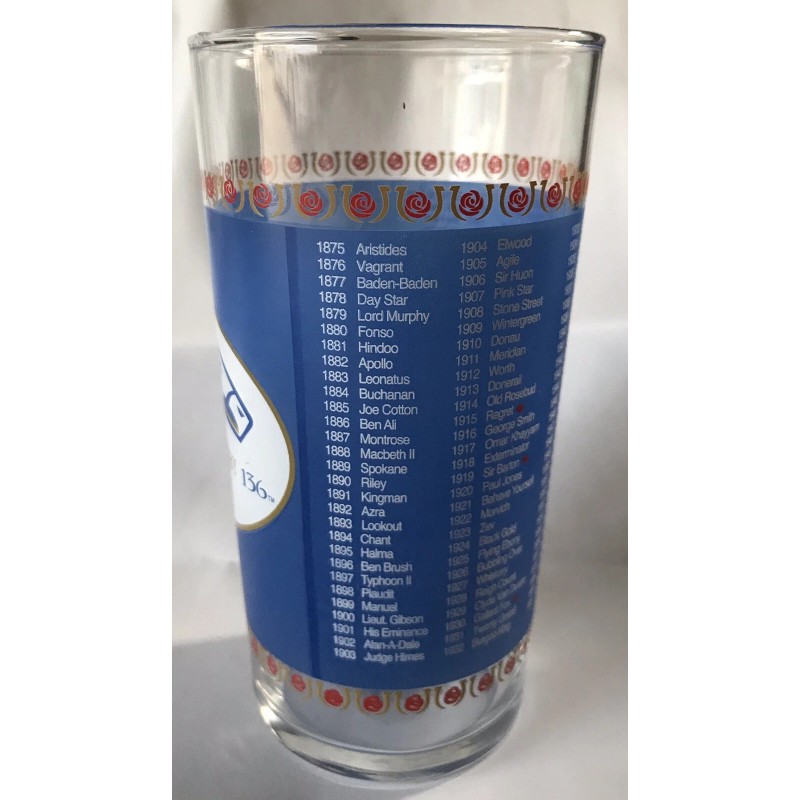 2010 136th Kentucky Derby Mint Julep Beverage Glass