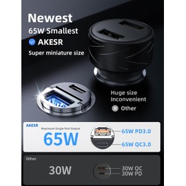 AKESR 65W Car Charger