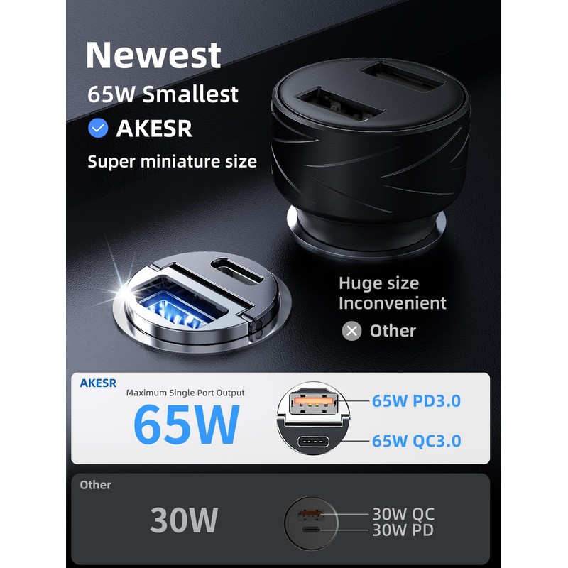 AKESR 65W Car Charger