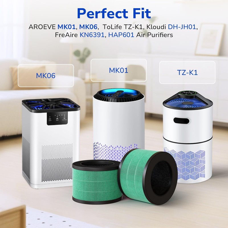 Fil-fresh 2-Pack MK01 & MK06 Replacement Filter, Compatible with AROEVE