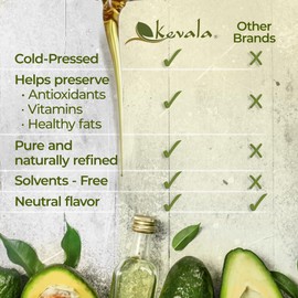 Kevala Avocado Oil – Cold Pressed | Non‑GMO Project Verified & Kosher | Multipurpose for High Smoke Point Cooking, Roasting, Sautéing & Skin Moisturizing – Ideal Kitchen Staple – 128 Fl Oz (Pack of 1)