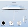 Impervius Patronum Mini Travel Umbrella, Lightweight Compact, Foldable, with Ring