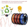 iSANGHU 4Packs Gradient Silk PLA 3D Printer Filament Bundle, Multicolor