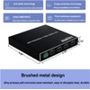 2x2 HDMI Video Wall Controller, HDMI & DVI Support 4K