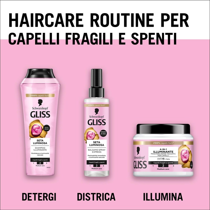 Schwarzkopf Gliss 4-in-1 Highlighter Bond-Building-Maske für Haare, 400 ml
