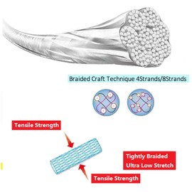 OCEAN CAT 4 Strands Braided Fishing Line Zero Stretch Smooth Smaller Diameter Abrasion Resistant Super Strong High Performance PE Fishing Line Super line (Green Camo, 4.0#-40LB(18.1KG)-0.32mm-1000Yds)