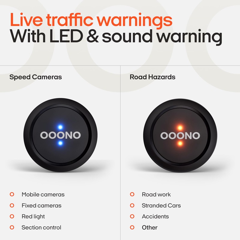 OOONO Co-Driver NO1 LED Traffic Alarm – Real-Time Speed Control