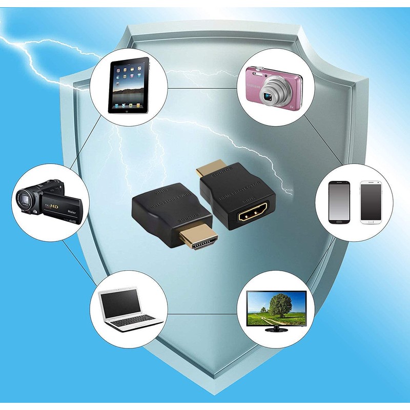 NEWCARE HDMI Surge Protector, Mini Portable HDMI 1.4 Protector for