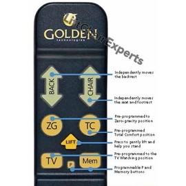 Golden Auto Drive Hand Control for Select Lift Chairs ZKAD-1