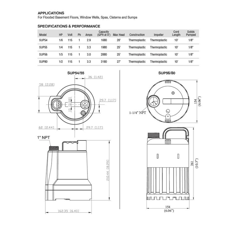 ECO-FLO Products SUP54 Manual Submersible Utility Pump, 1/6 HP, 1,680