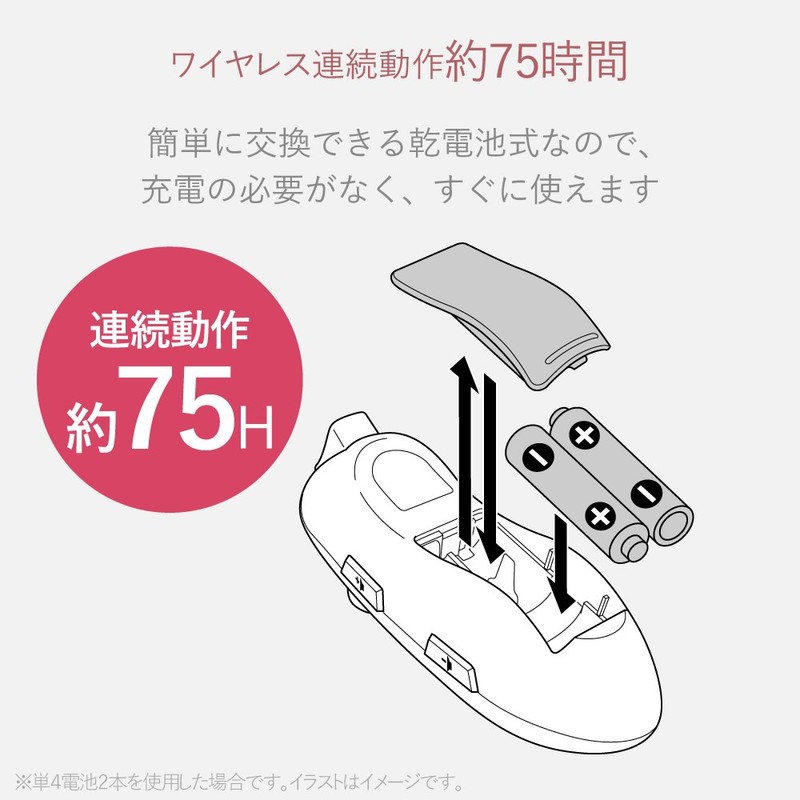 Elecom JC-VRR02VBK VR Remote Control Bluetooth [VR/AR Vroom SDK Only]