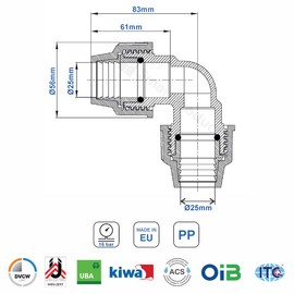 SmartProduct 25mm PE Pipe Fitting Angle 90 Degree PN16 DVGW Drinking Water Certified - 25mm Clamp Connector for Indoor and Outdoor Installations - PP Coupling for PE80 PE100 Pipes - Pack of 2