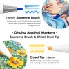 Ohuhu Alcohol Marker Supreme Brush Tip 36+1 Colours Double Tipped
