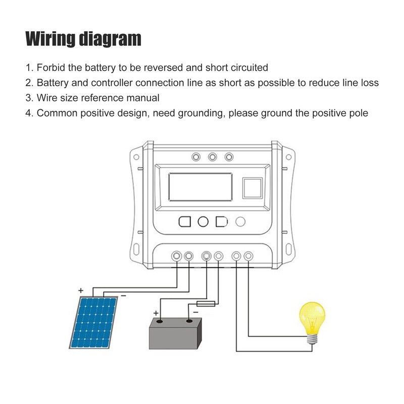 Solar Panel Controller 3 Stage PWM Charging Intelligent Microcontroller ABS