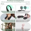 HFglobal Neck Fan, Hands Free Bladeless Personal Fan, USB Powered