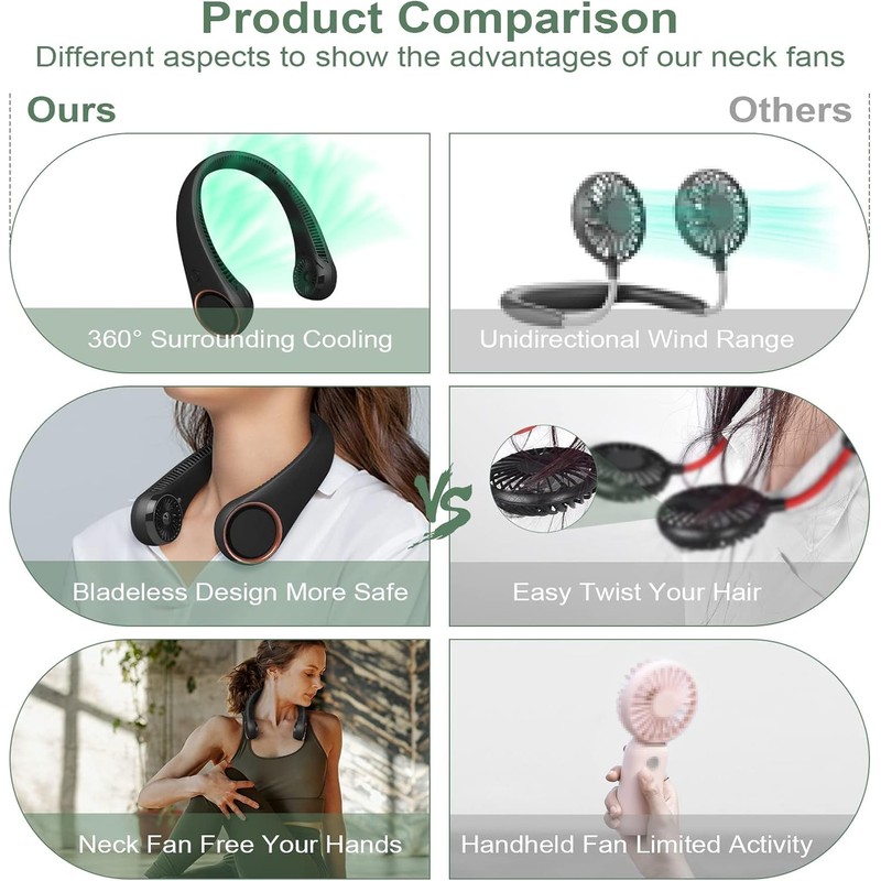 HFglobal Neck Fan, Hands Free Bladeless Personal Fan, USB Powered
