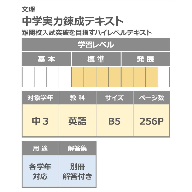 Junior High School Ability Development Text: Middle 3 English (Study