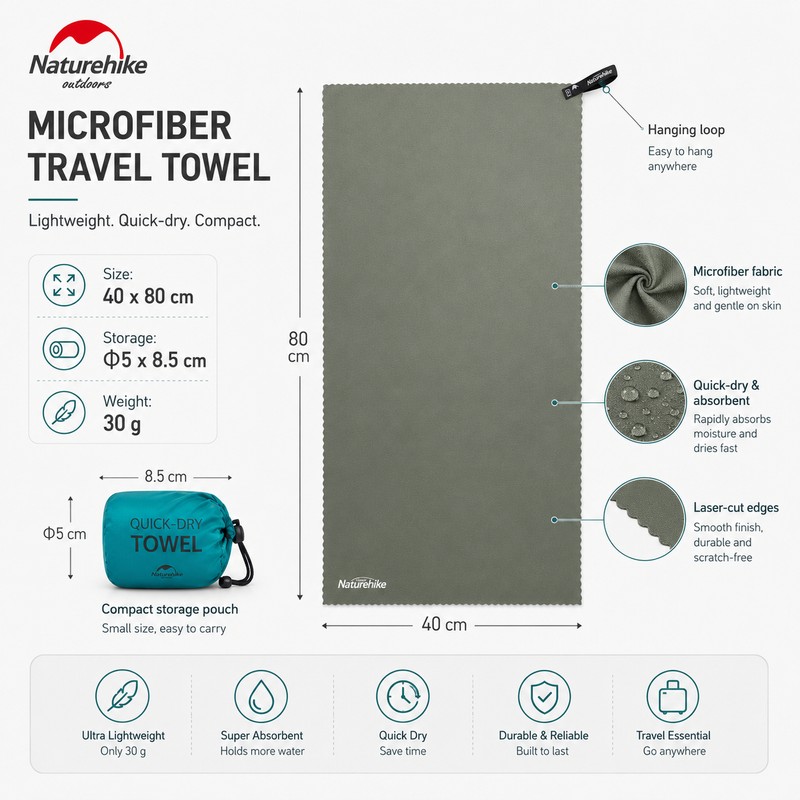 Quick-Dry Microfiber Travel Towel for Outdoor Use – Compact Absorbent