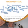 VIGRUE Pack of 305 Device Screws for Switch Boxes, Socket