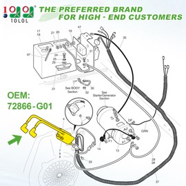 10L0L Ignition Coil for EZGO Golf Cart 2003-2008 with MCI Engine, Replace OEM 72866-G01, EPIGC104, ZF-IG-A00496