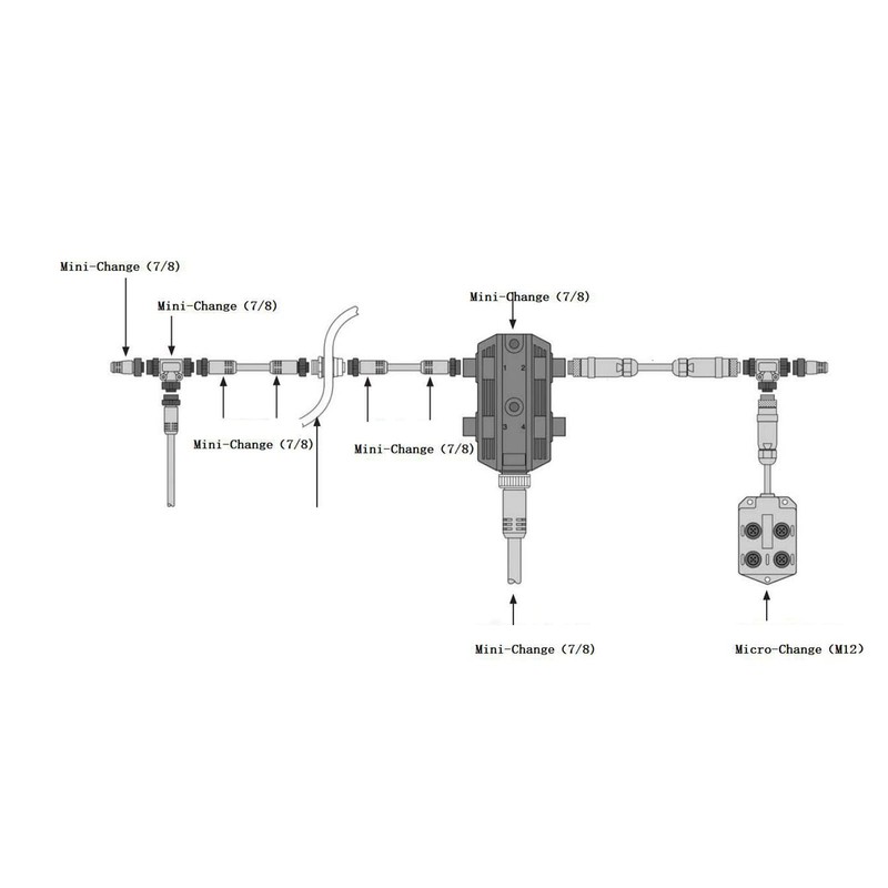 Ymiko NMEA 2000 Pairs Male/Female Terminators, 2 Pieces Marine for