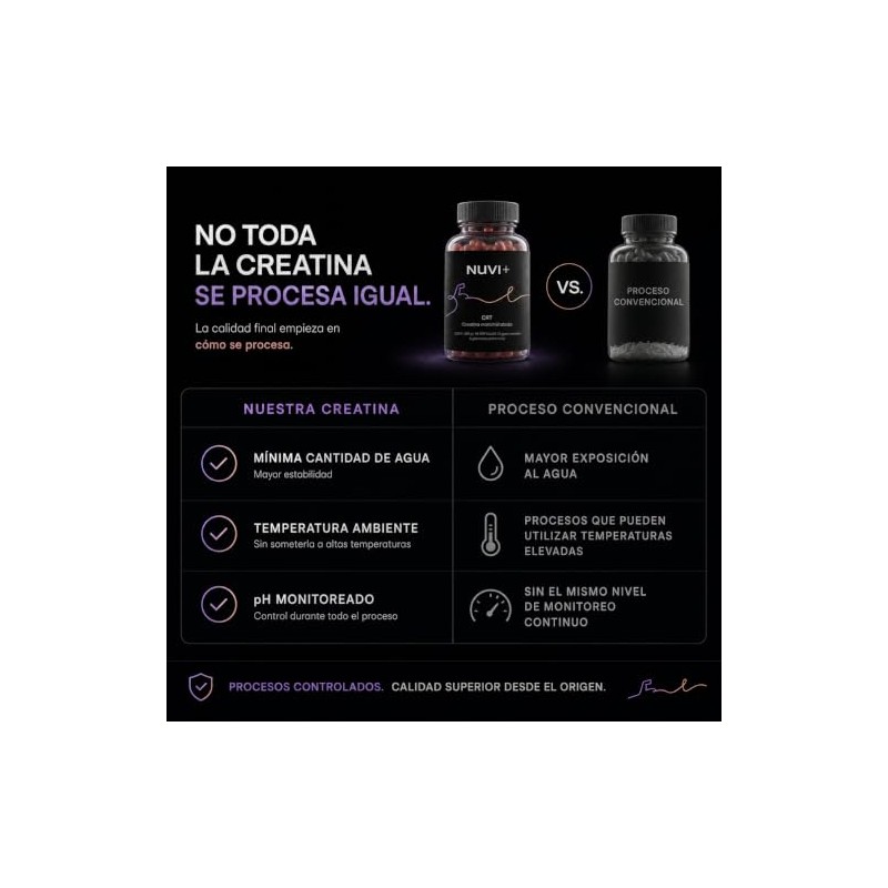 Gomitas de Creatina Monohidratada sin Azúcar para 30 Días NUVI+