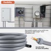 Neorexon Liquid-Tight Conduit 1-1/4 inch 25ft, Electrical Conduit w/UL Certification,