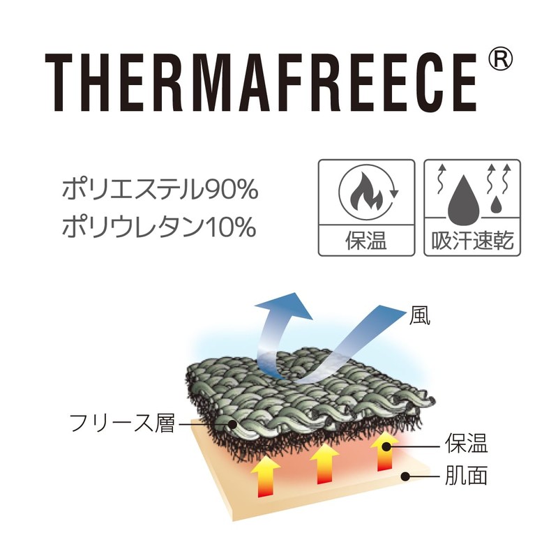 Pearl Izumi Men's Arm Warmer, Black